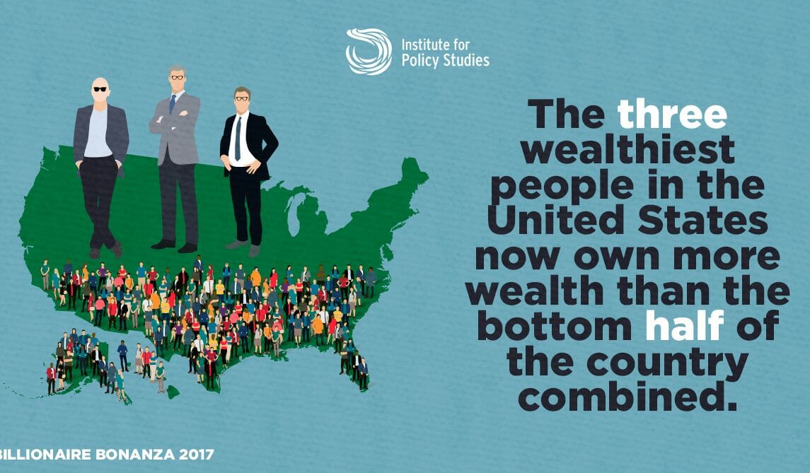 inequality.org