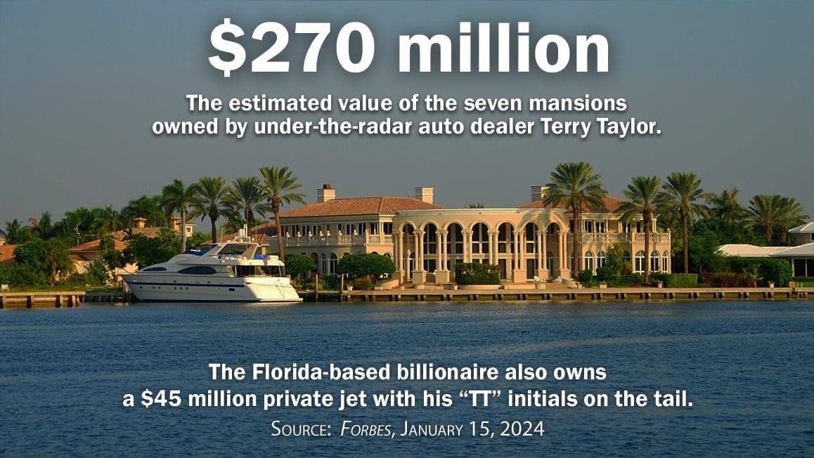 A picture of a mansion and yacht surrounded by palm trees with text overlay reading: ''$270 million: The estimated value of the seven mansions owned by under-the-radar auto dealer Terry Taylor. The Florida-based billionaire also owns a $45 million private jet with his ''TT'' initials on the tail. Source: Forbes, January 15, 2024''