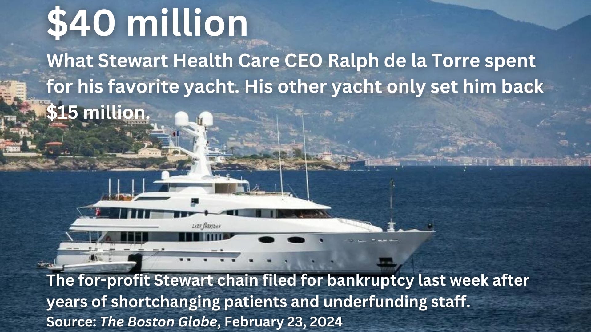 A photo of a yacht with the text: $40 million. What Stewart Health Care CEO Ralph de la Torre spent for his favorite yacht. His other yacht only set him back $15 million. The for-profit Stewart chain field for bankruptcy last week after years of shortchanging patients and underfunding staff. Source: The Boston Globe, February 23, 2024