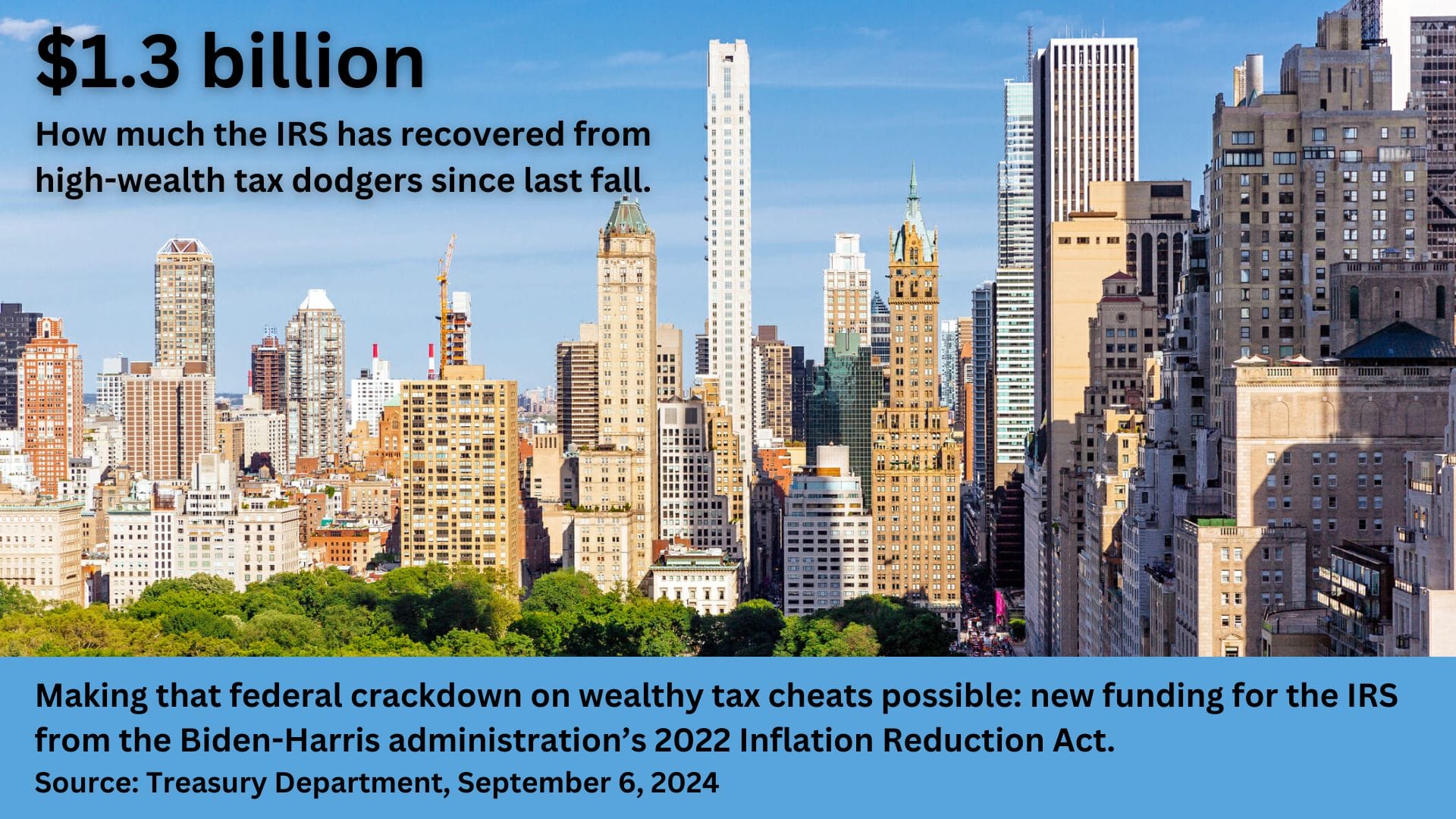 A photo of a Raytheon display with the text: $255 billion. The taxpayer dollars that Lockheed Martin, General Dynamics, and Raytheon have taken in since Russia's invasion of Ukraine. The three defense contractors have spent $52 billion of that enriching shareholders via buybacks and dividends while insisting they need extra emergency funding for the war effort. Source: Senator Bernie Sanders, August 29, 2024