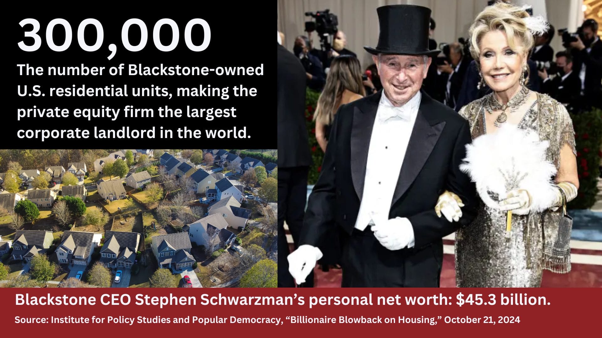 A photo of Blackstone Stephen Schwarzman in a Monopoly man-esque top hat with the text: 300,000 The number of Blackstone-owned U.S. residential units, making the private equity firm the largest corporate landlord in the world. Blackstone CEO Stephen Schwarzman's personal net worth: $45.3 billion. Source: Institute for Policy Studies and Popular Democracy,  ''Billionaire Blowback on Housing,'' October 21, 2024