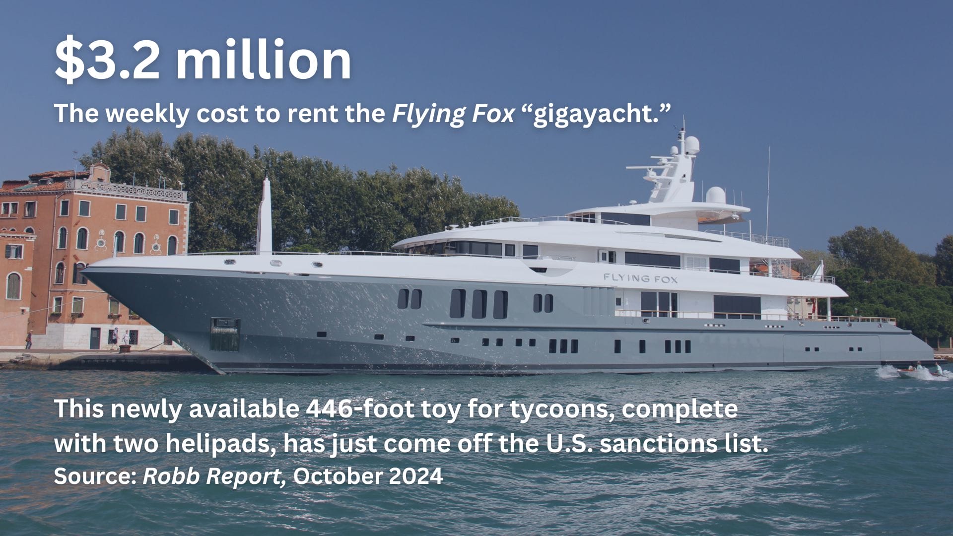 A photo of the Flying Fox yacht with the text: $3.2 million. The weekly cost to rent the Flying Fox ''gigayacht.'' This newly availably 446-goot toy for tycoons, complete with two helipads, has just off the U.S. sanctions list. Source: Robb Report, October 2024