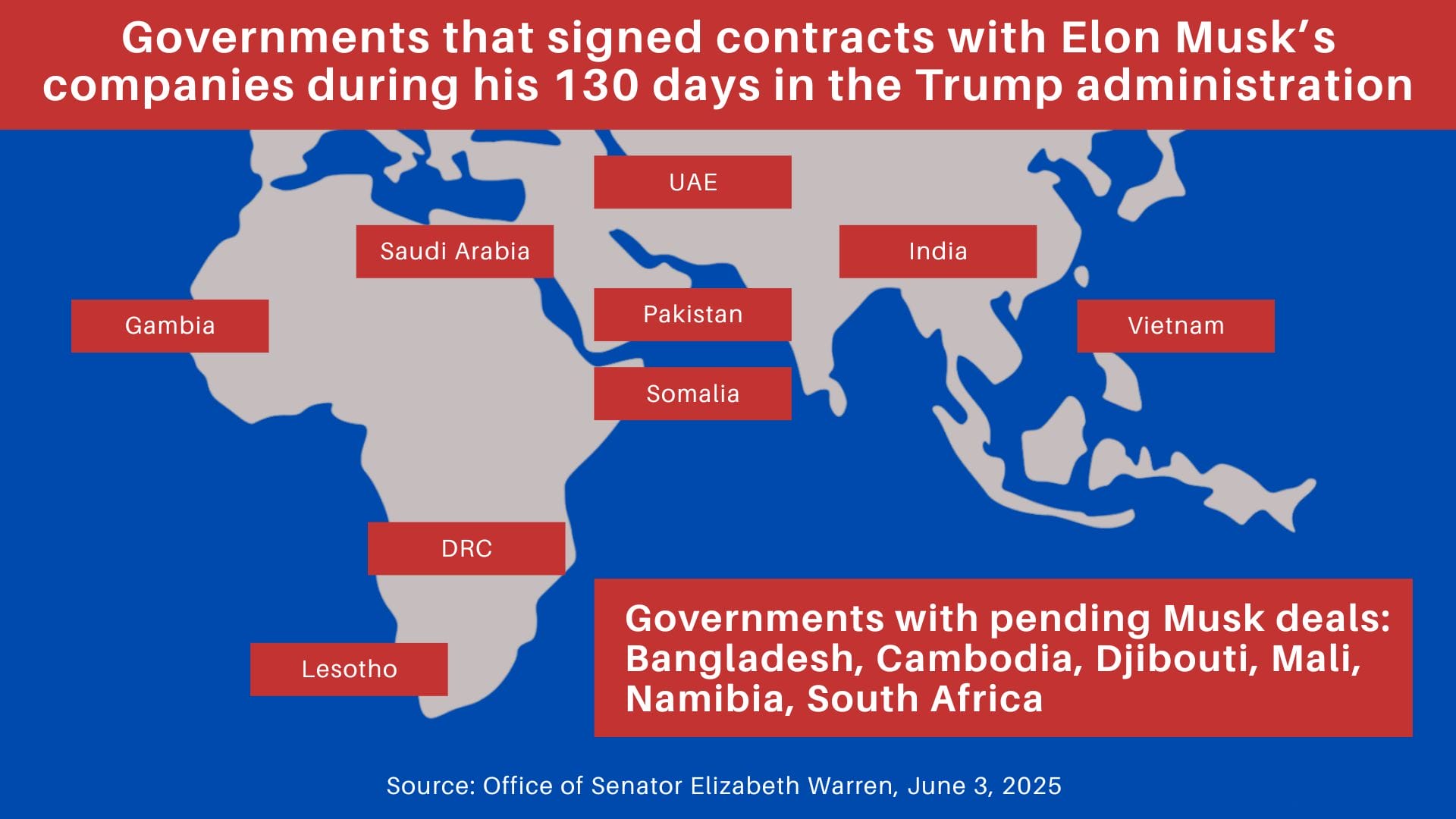 A map of Africa and Asia with the text: Governments that signed contracts with Elon Musk's companies during his 130 days in the Trump administration: UAE, Saudi Arabia, India, Pakistan, Vietnam, Somalia, Gambia, DRC, Lesotho. Governments with pending Musk deals: Bangladesh, Cambodia, Djibouti, Mali, Namibia, South Africa. Source: Office of Senator Elizabeth Warren, June 3, 2025