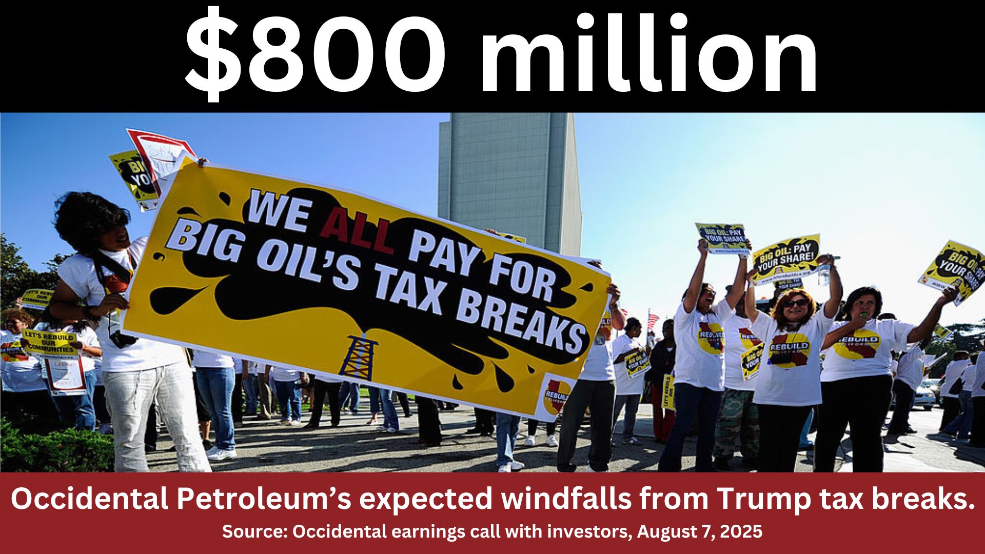 A photo of Big Oil protesters with the text: $800 million, Occidental Petroleum's expected windfalls from Trump tax breaks. Source: Occidental earnings call with investors, August 7, 2025
