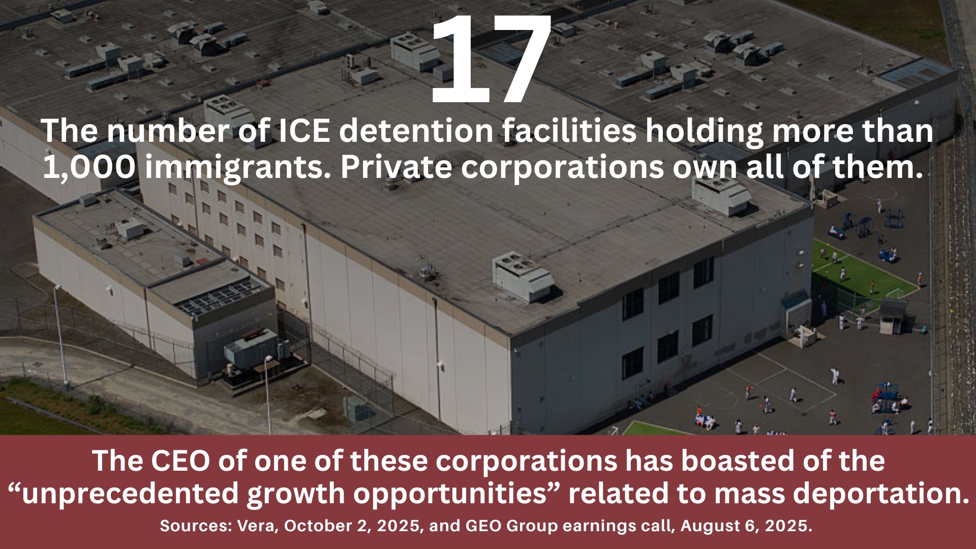 An ICE facility with the text: 17, the number of ICE detention facilities holding more than 1,000 immigrants. Private corporations own all of them. The CEO of one of these corporations has boasted of the 