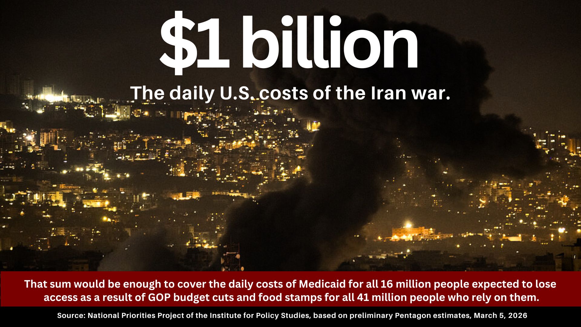 Smoke over Tehran with the text: $1 billion, The daily U.S. costs of the Iran war. That sum would be enough to cover the daily costs of Medicaid for all 16 million people expected to lose access as a result of GOP budget cuts and food stamps for all 41 million people who rely on them. Source: National Priorities Project of the Institute for Policy Studies, based on preliminary Pentagon estimates, March 5, 2026