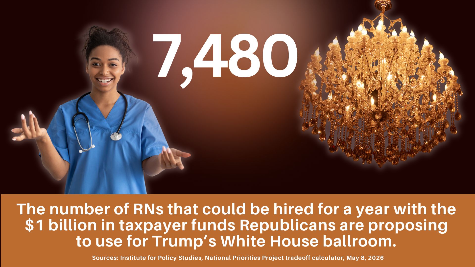 A nurse and a chandelier with the text: 7,480, the number of RNs that could be hired for a year with the $1 billion in taxpayer funds Republicans are proposing to use for Trump's White House ballroom. Sources: Institute for Policy Studies, National Priorities Project tradeoff calculator, May 8, 2026