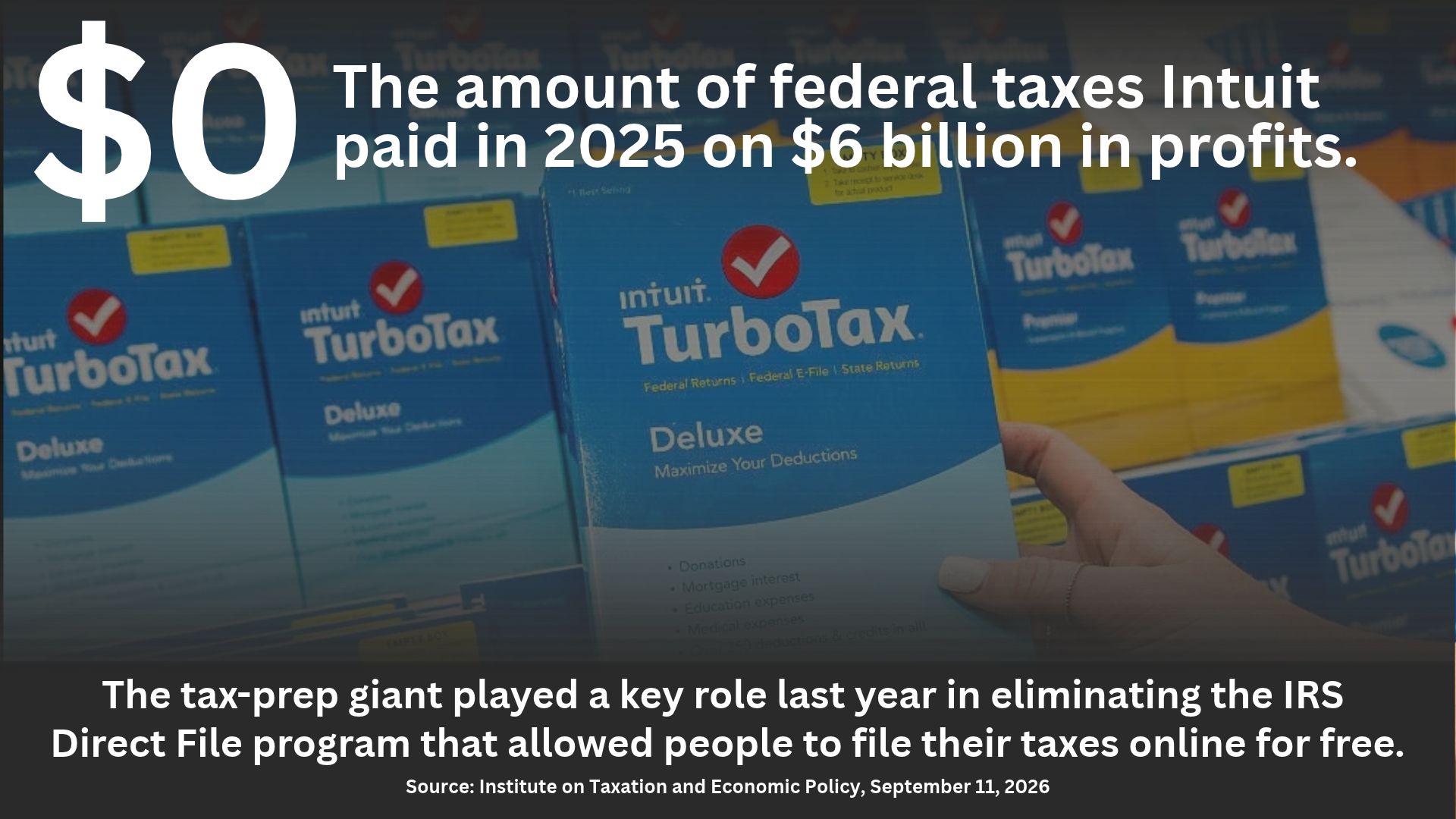 Intuit Turbotax packages with the text: $0 The amount of federal taxes Intuit paid in 2025 on $6 billion in profits. The tax-prep giant played a key role last year in eliminating the IRS Direct File program that allowed people to file their taxes online for free. Source: Institute on Taxation and Economic Policy, September 11, 2026